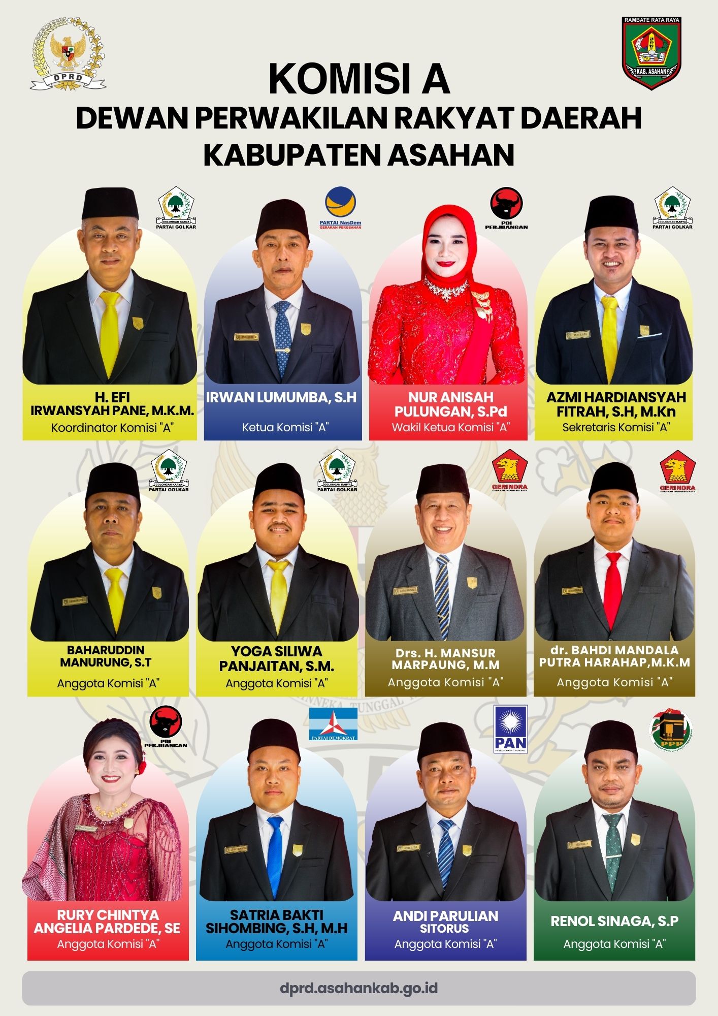 Susunan Komisi A DPRD Kabupaten Asahan